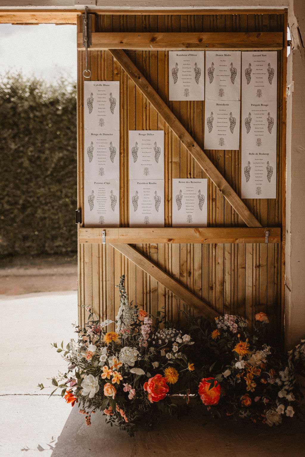 Manoir d'Argentel : la Grange